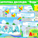 Картотека дослідів Вода