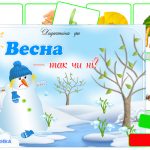 Дидактична гра Весна — так чи ні?