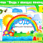 Дидактичні картки Вода у явищах природи