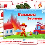 Демонстраційний матеріал Пожежна безпека