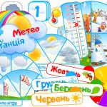 Набір для оформлення Метеостанція