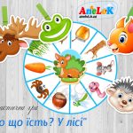 Гра дидактична Хто що їсть? У лісі