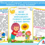 Порадничка Вікові особливості мовленнєвого розвитку дитини 2-3 року життя