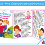 Папка-пересувка Роль батька у вихованні дівчинки