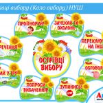 Острівці вибору