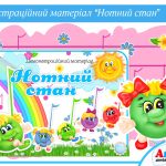 Демонстраційний матеріал Нотний стан