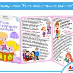 Папка-пересувка Роль найстарших родичів