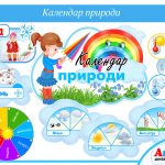 Календар природи
