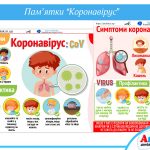 Пам’ятки Коронавірус