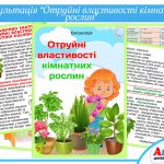 Папка-пересувка Отруйні властивості кімнатних рослин