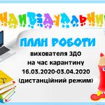 Індивідуальний план роботи вихователя ЗДО