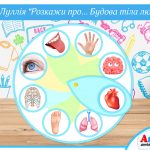 все для вихователя в електронному вигляді