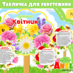 зупинки екологічної стежини