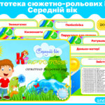 Картотека сюжетно-рольових ігор Середній вік